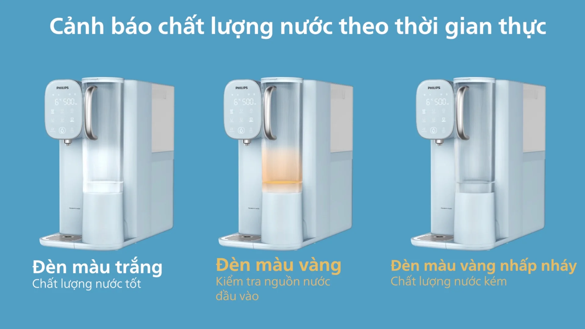 Chức năng cảnh báo thay lõi và vệ sinh tự động