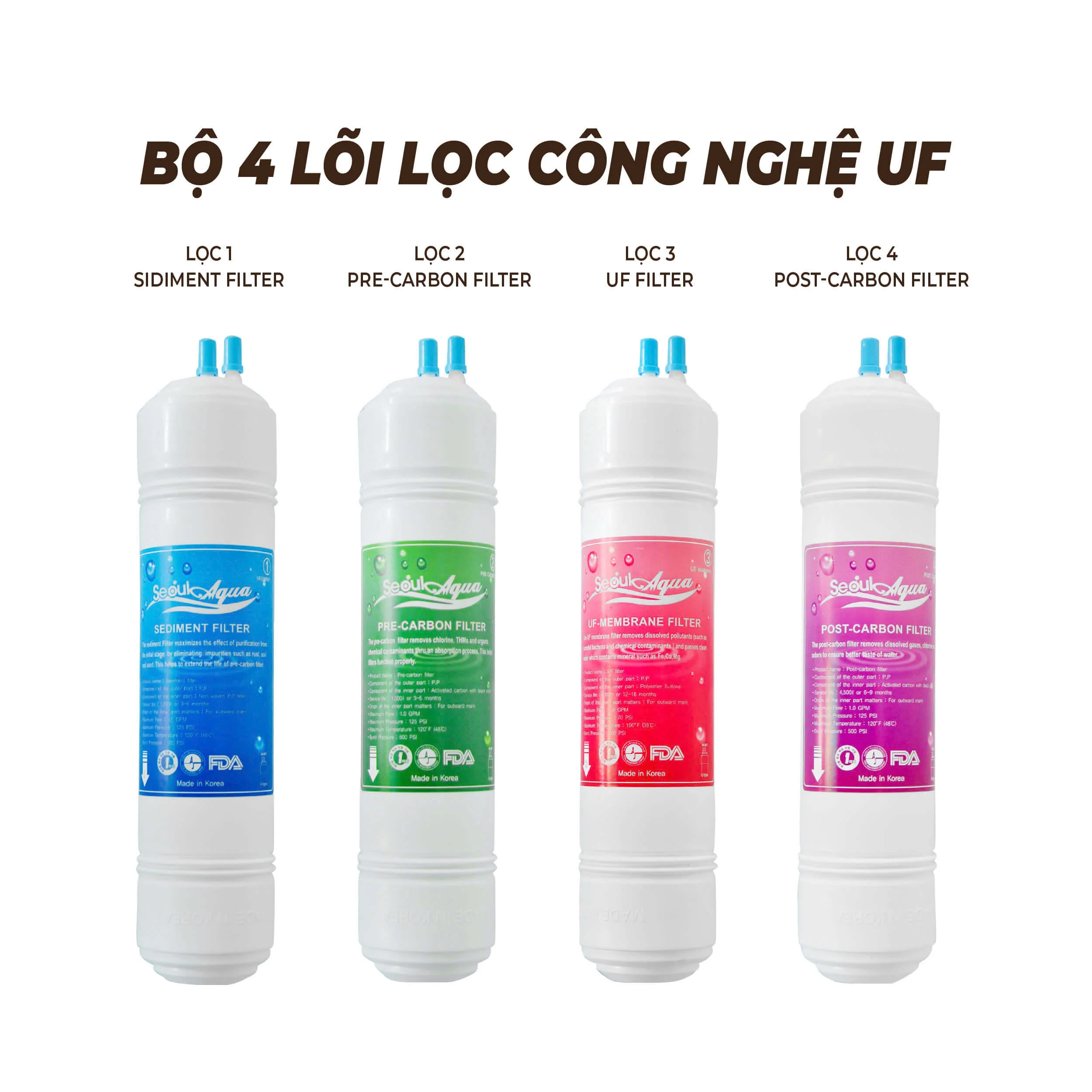 4 lõi lọc với lõi chính UF