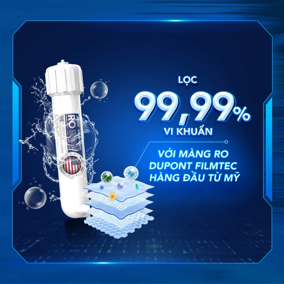 Màng RO nhập khẩu Mỹ 