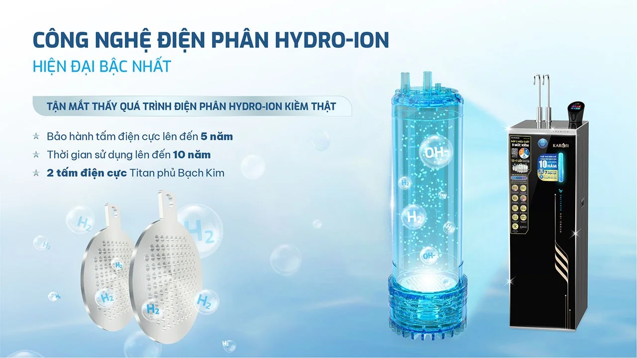Công nghệ điện phân ION với 2 tấm điện cực Titan phủ Bạch Kim dạng mắt lưới