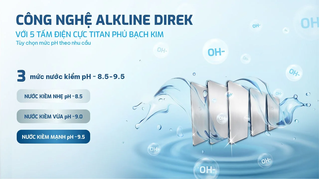 Công nghệ điện phân Alkaline Direk tạo 3 mức nước kiềm
