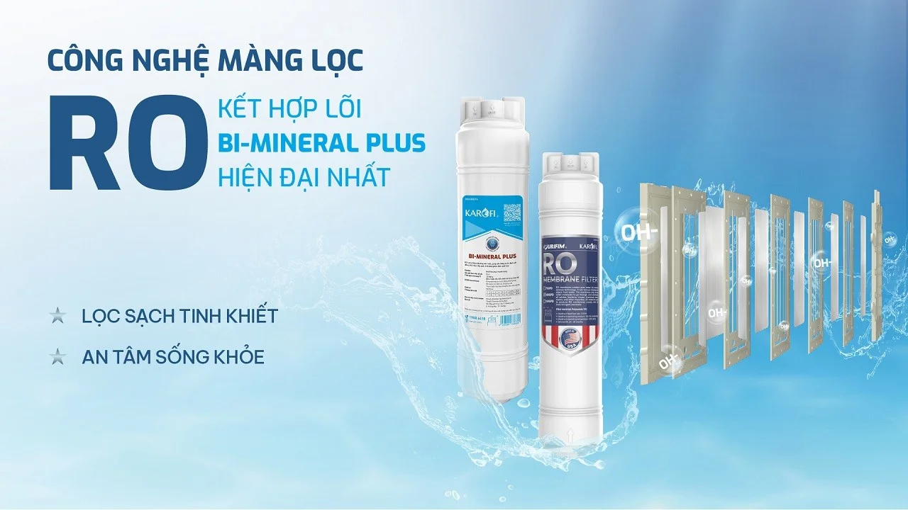 Công nghệ nàng lọc RO kết hợp lõi Bi-Mineral Plus