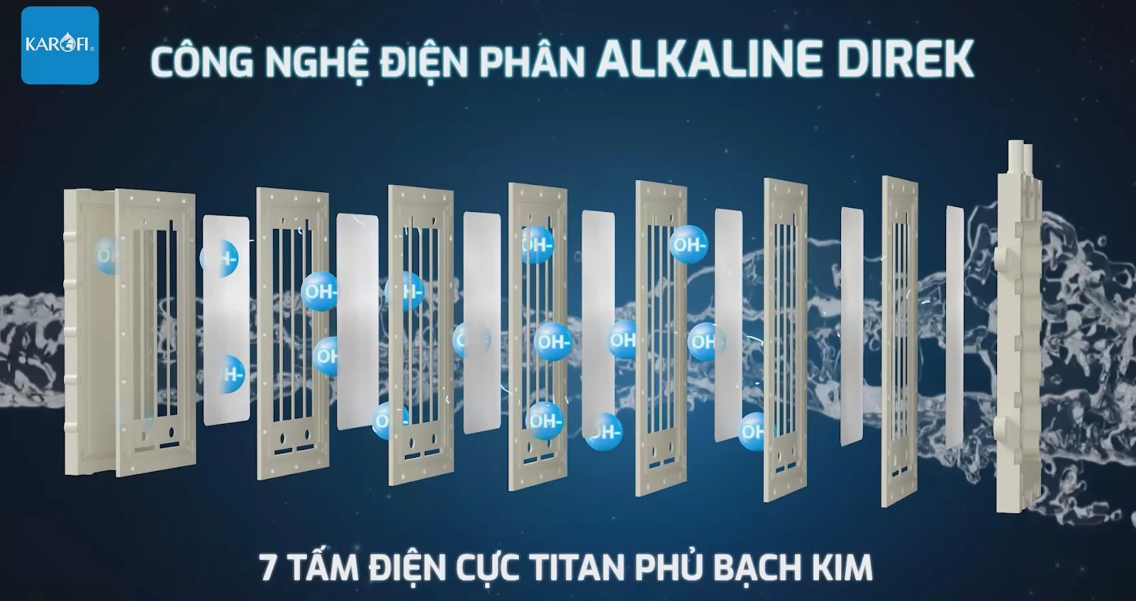 Công nghệ điện phân Alkaline Direk tạo 5 mức nước kiềm