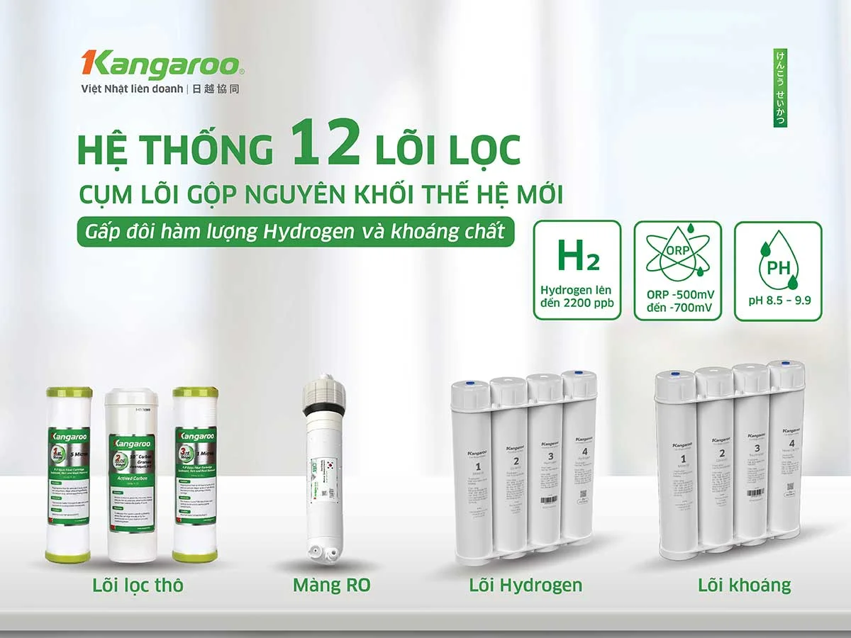 Hệ thống cụm lõi nguyên khối thế hệ mới giúp dễ dàng thay lõi hơn