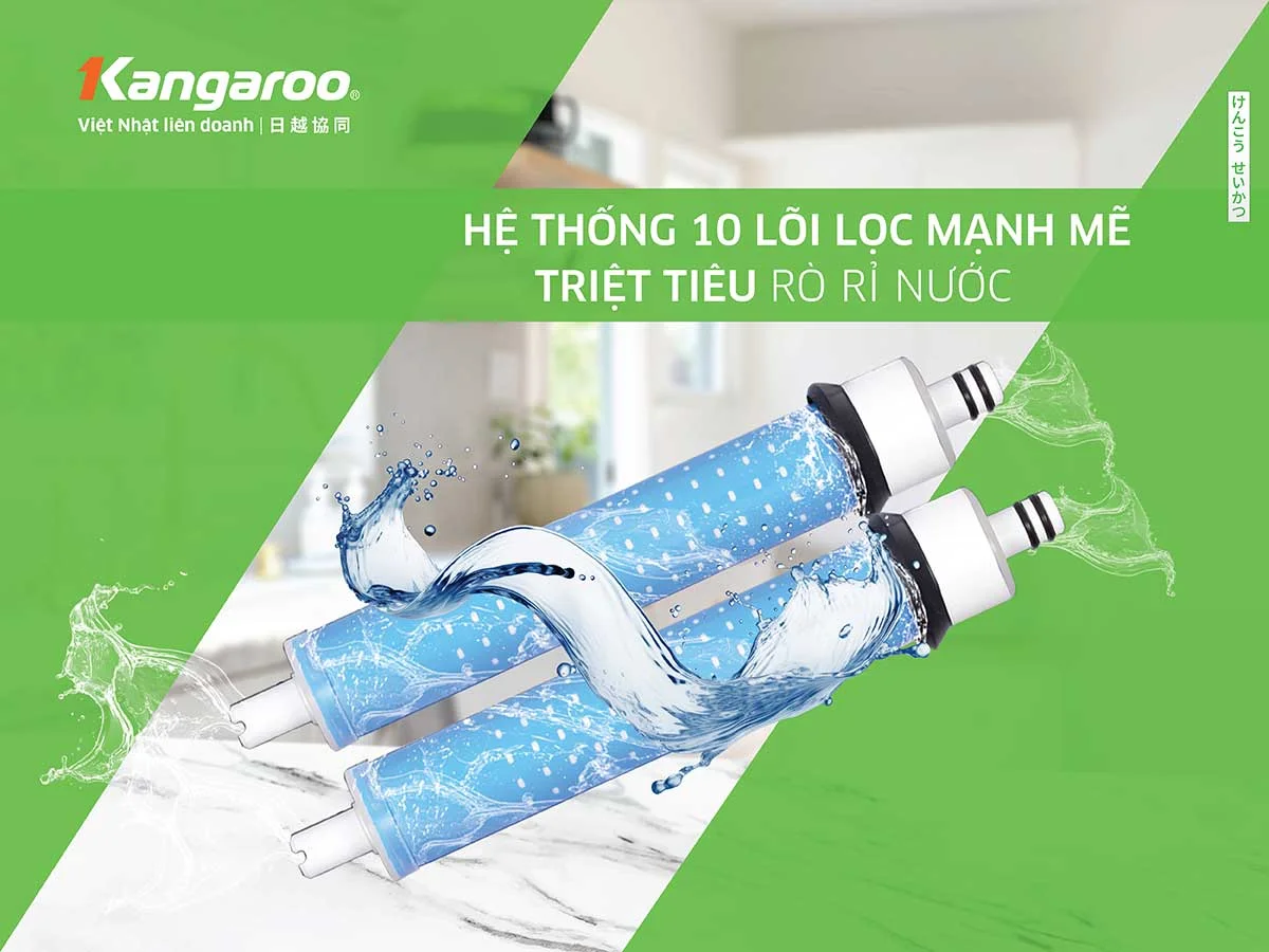 Lõi RO Vortex công suất cao