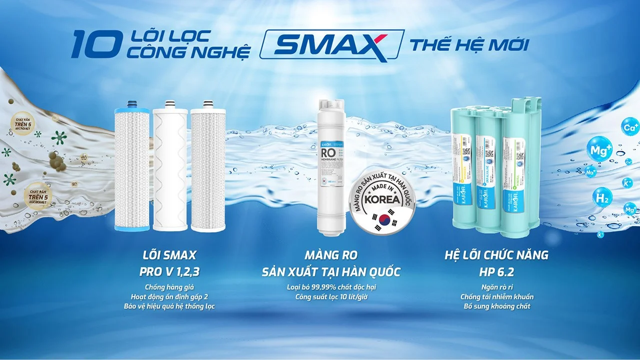 Hệ thống lõi lọc của KAD-M55