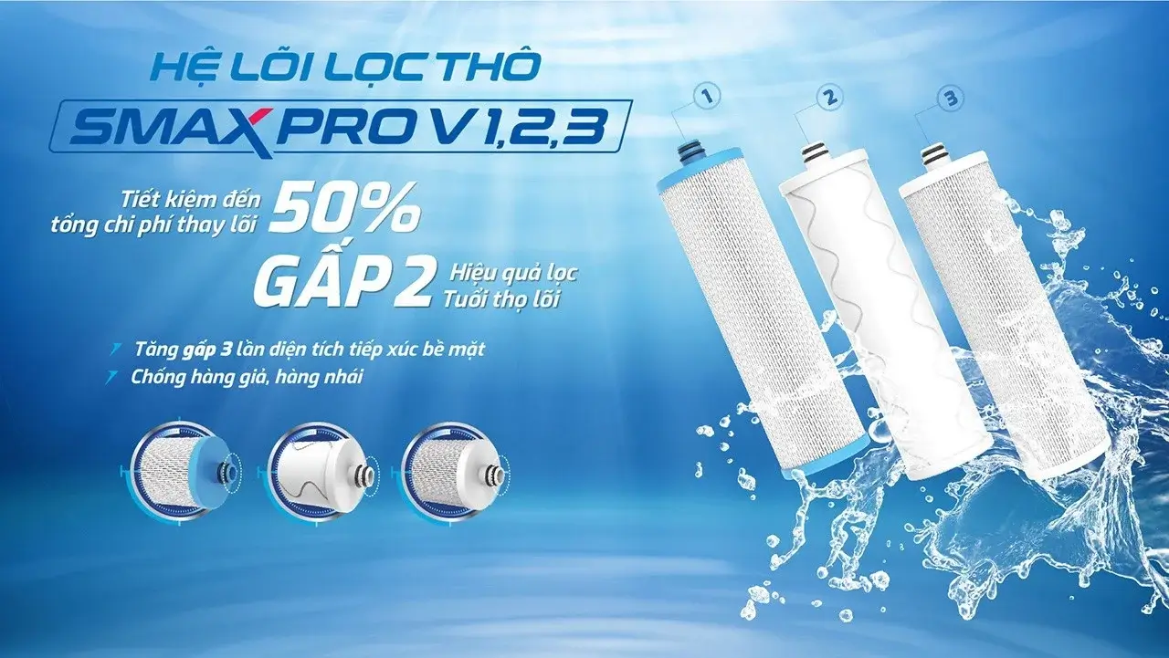 Bộ ba lõi lọc 123 SMAX Pro V với công nghệ Smart Connect