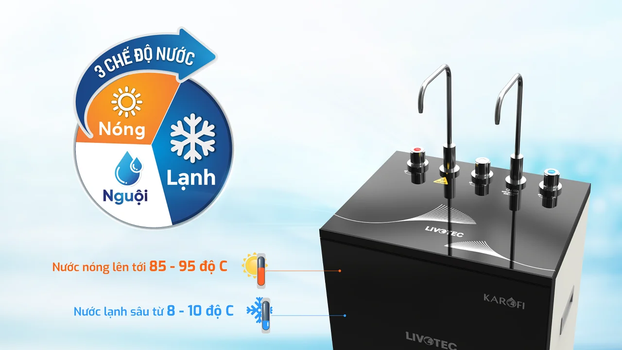 Ba chế độ nước Nóng - Lạnh - Tinh khiết tiện lợi