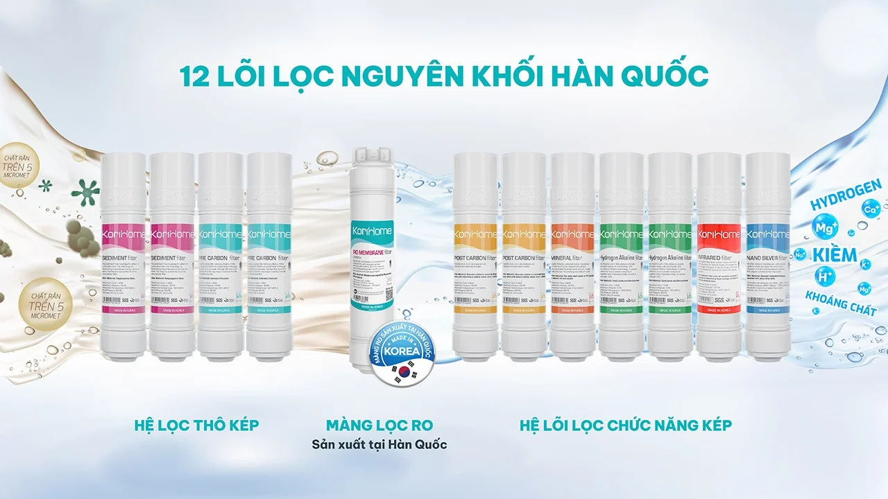 Hệ thống 12 lõi lọc mạnh mẽ - vua lõi lọc hiệu suất cao