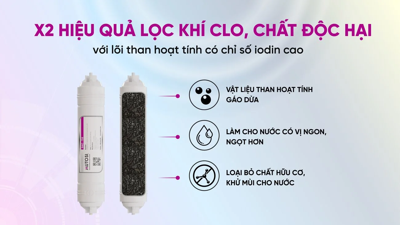 Lõi T33-GAC được làm từ than hoạt tính gáo dừa giúp nhân đôi hiệu lọc màu mùi vị