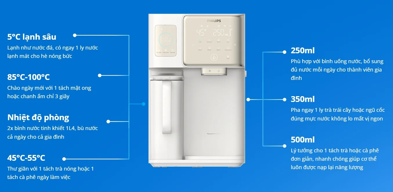 Ba chế độ Nóng - Lạnh - Làm đá viên tinh khiết tiện lợi