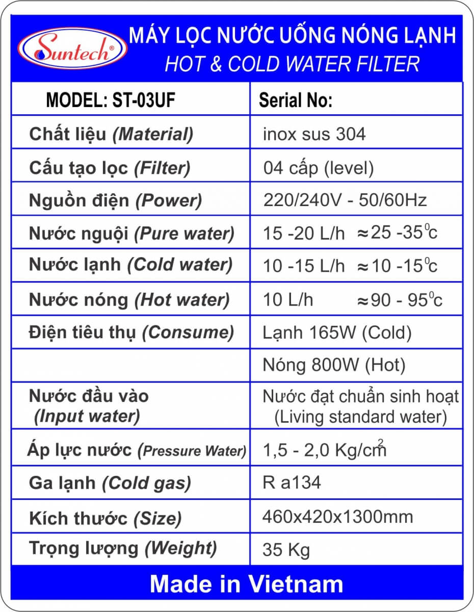 Thông số kỹ thuật máy