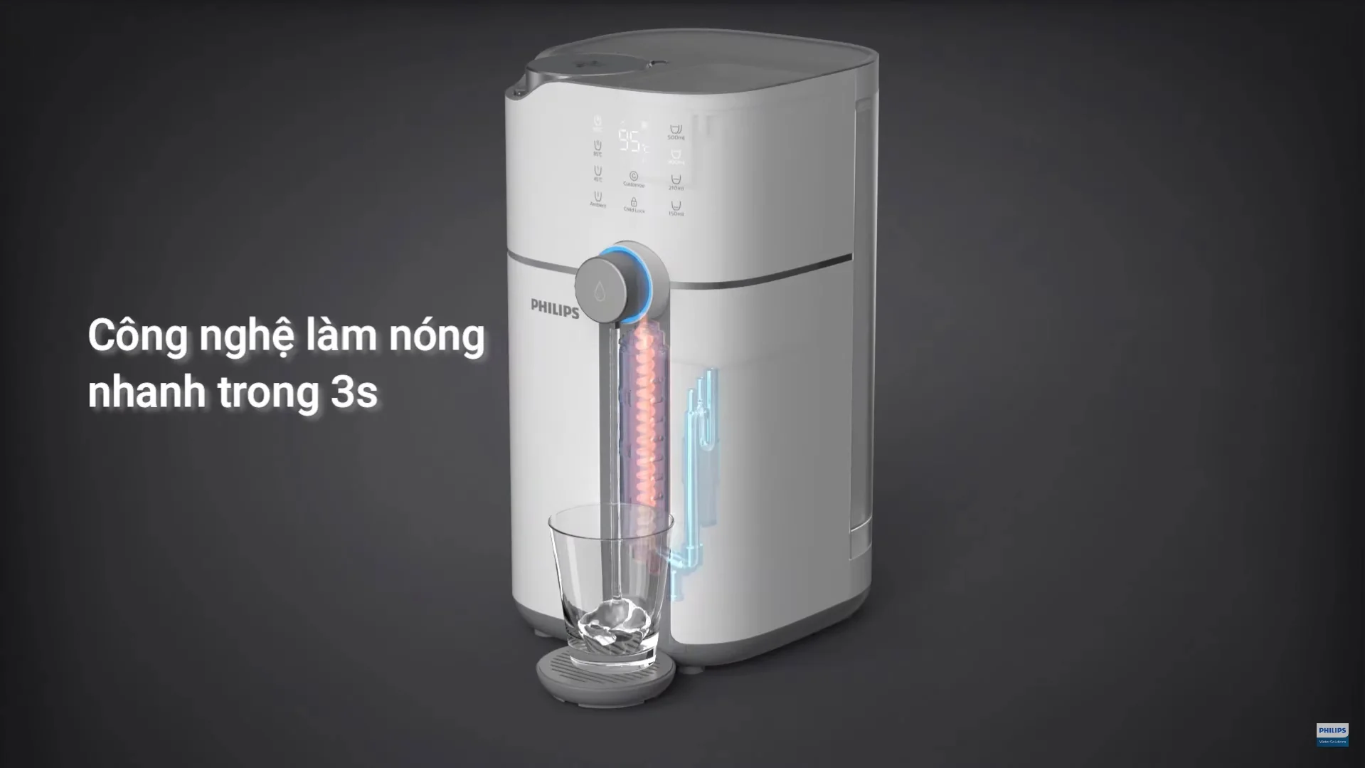 Công nghệ làm nóng nhanh 3s trên Philips ADD6910/74