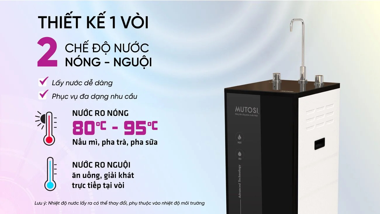 Hai chế độ nước Nóng - Tinh khiết tiện lợi