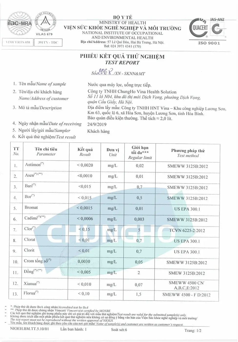 Kết quả kiểm tra nước