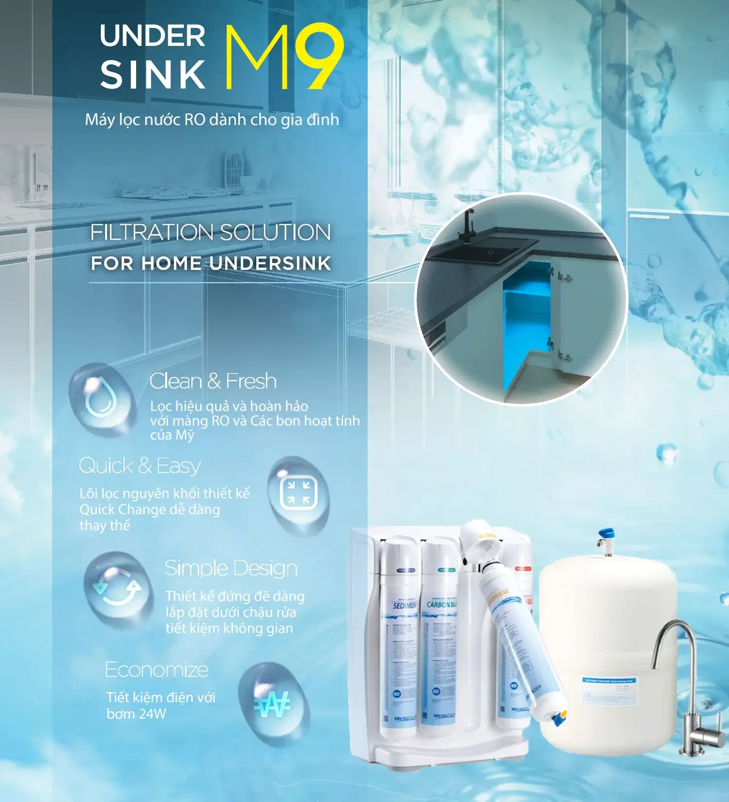 Tính năng nổi bật của máy lọc nước RO ChungHo M9 Undersink