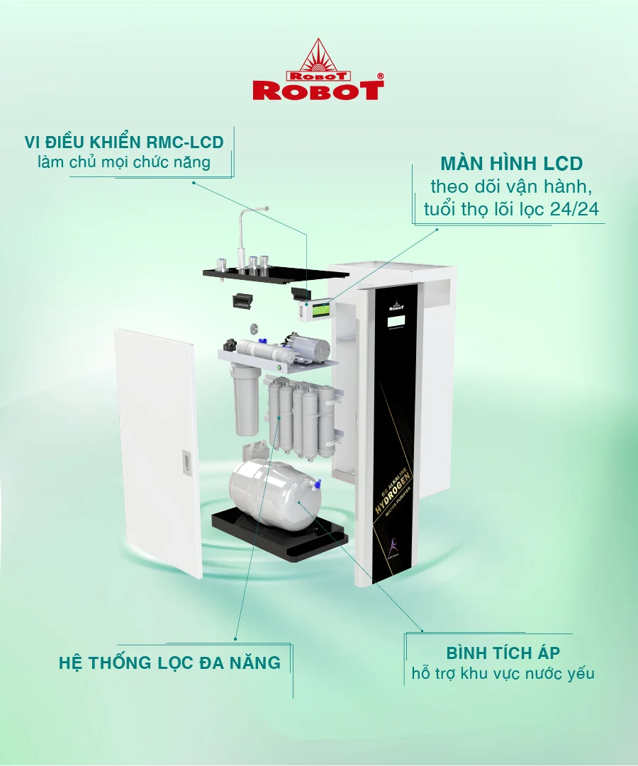 Thay lõi dễ dàng hơn với thiết kế thông minh
