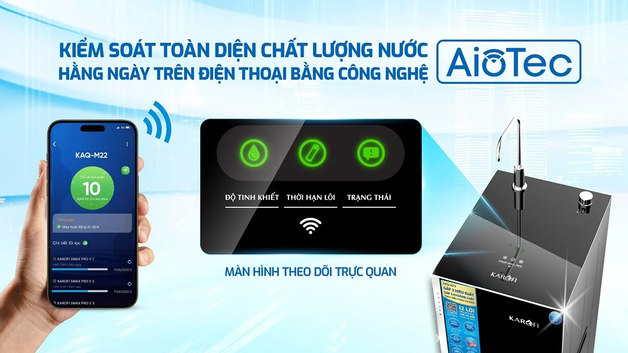 Hệ thống kiểm soát thông minh AIOTEC