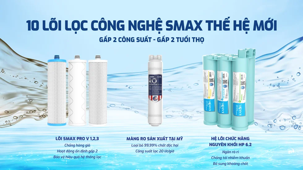 Hệ thống 10 lõi lọc SMAX - Tăng thời gian sử dụng, gấp đôi công suất