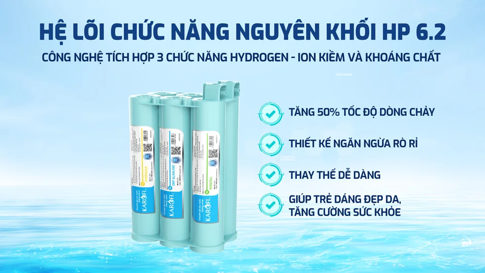 Bộ lõi chức năng HP 6.2 hiệu suất cao