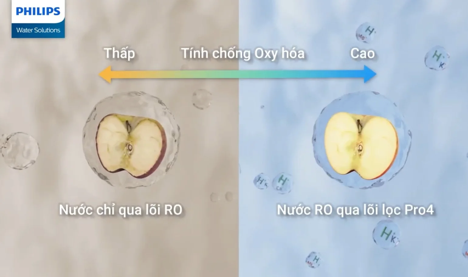 Lõi khoáng độc quyền Pro4 4 trong 1 giúp nâng cao chất lượng nước