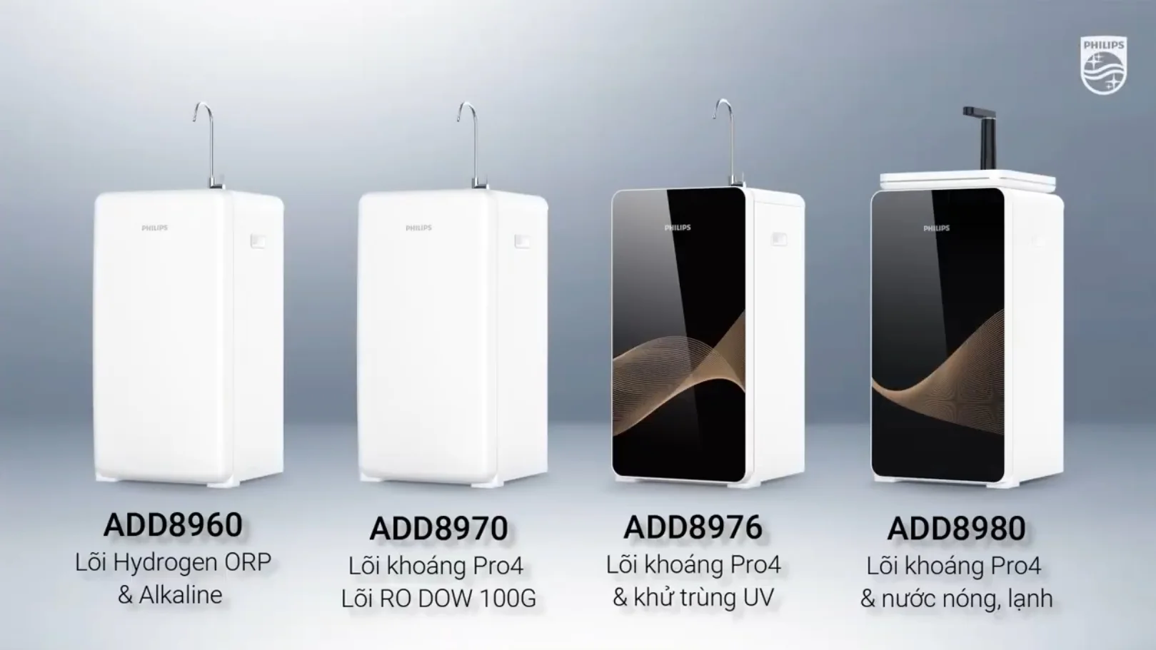Các sản phẩm thuộc dòng máy lọc nước RO tủ đứng Philips
