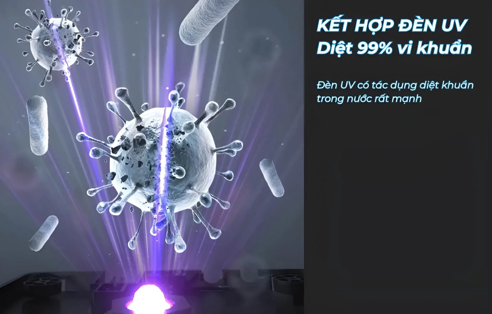 Công nghệ đèn UV-C LED diệt khuẩn liên tục