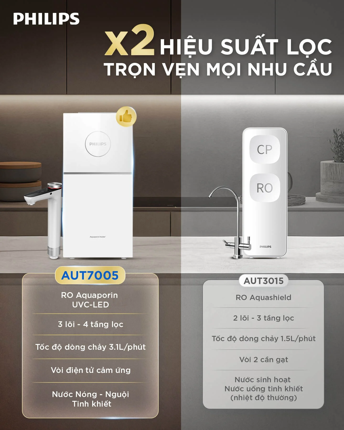 So sánh giữa AUT7005 và AUT3015
