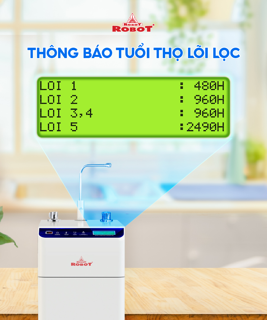 Các chức năng thông minh của RMC-LCD là công nghệ độc đáo, thiết kế độc quyền riêng của Robot