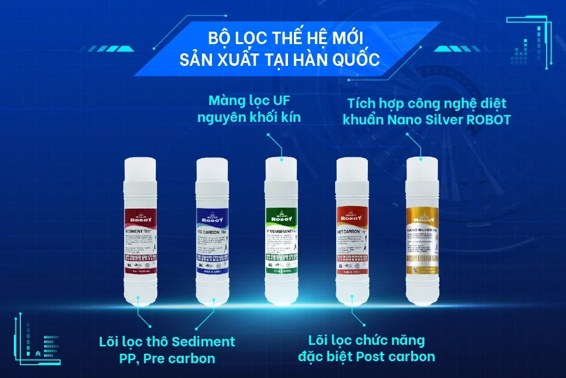 5 lõi lọc khép kín từ Hàn Quốc