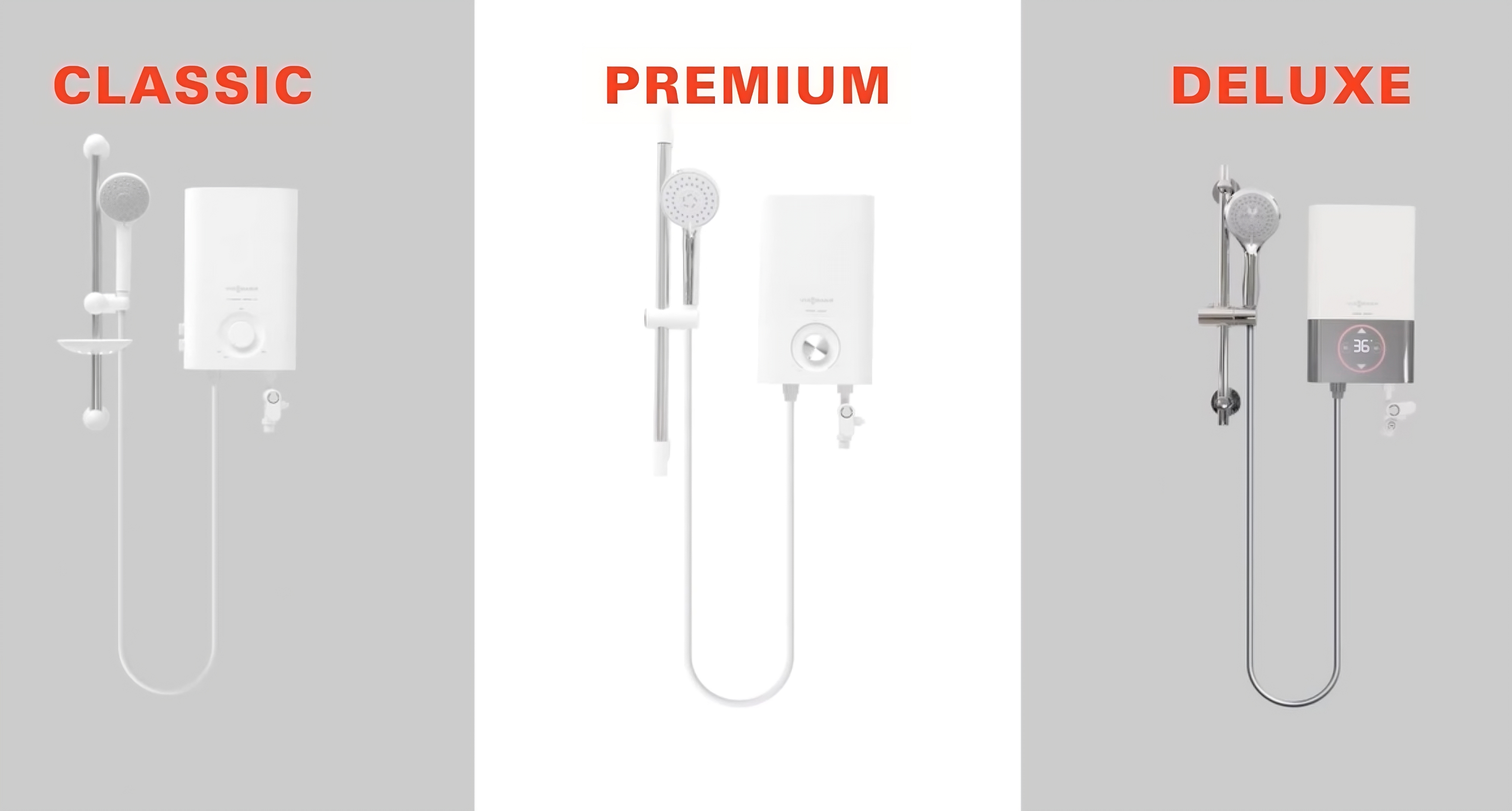 Máy nước nóng trực tiếp Vitowell Easy: Classic, Premium, Deluxe