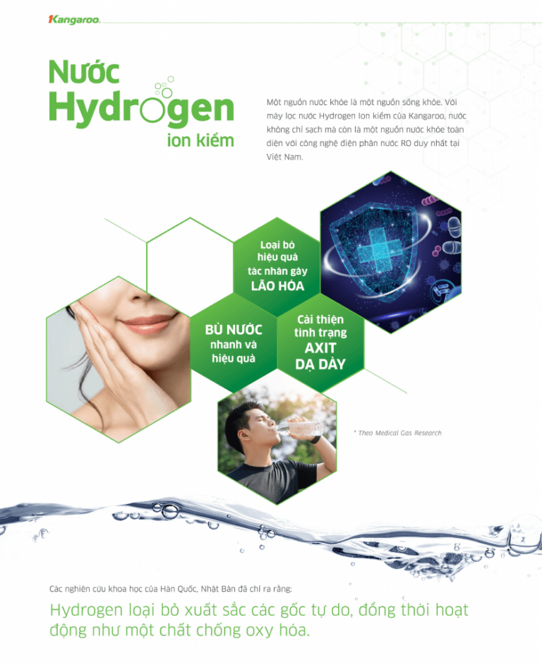 Công dụng của nước Hydrogen đối với sức khỏe: