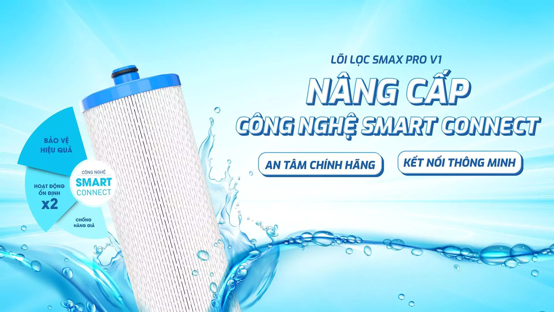 Lõi số 1 Karofi SMAX Pro V