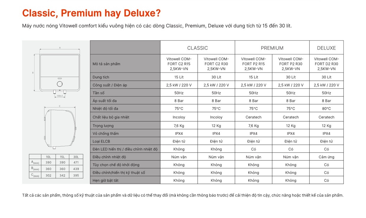 So sánh các dòng máy nước nóng gián tiếp Viessmann Vitopure Comfort