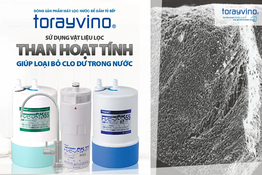 Công nghệ lọc của máy lọc nước Torayvino SK55J-K-3SET 