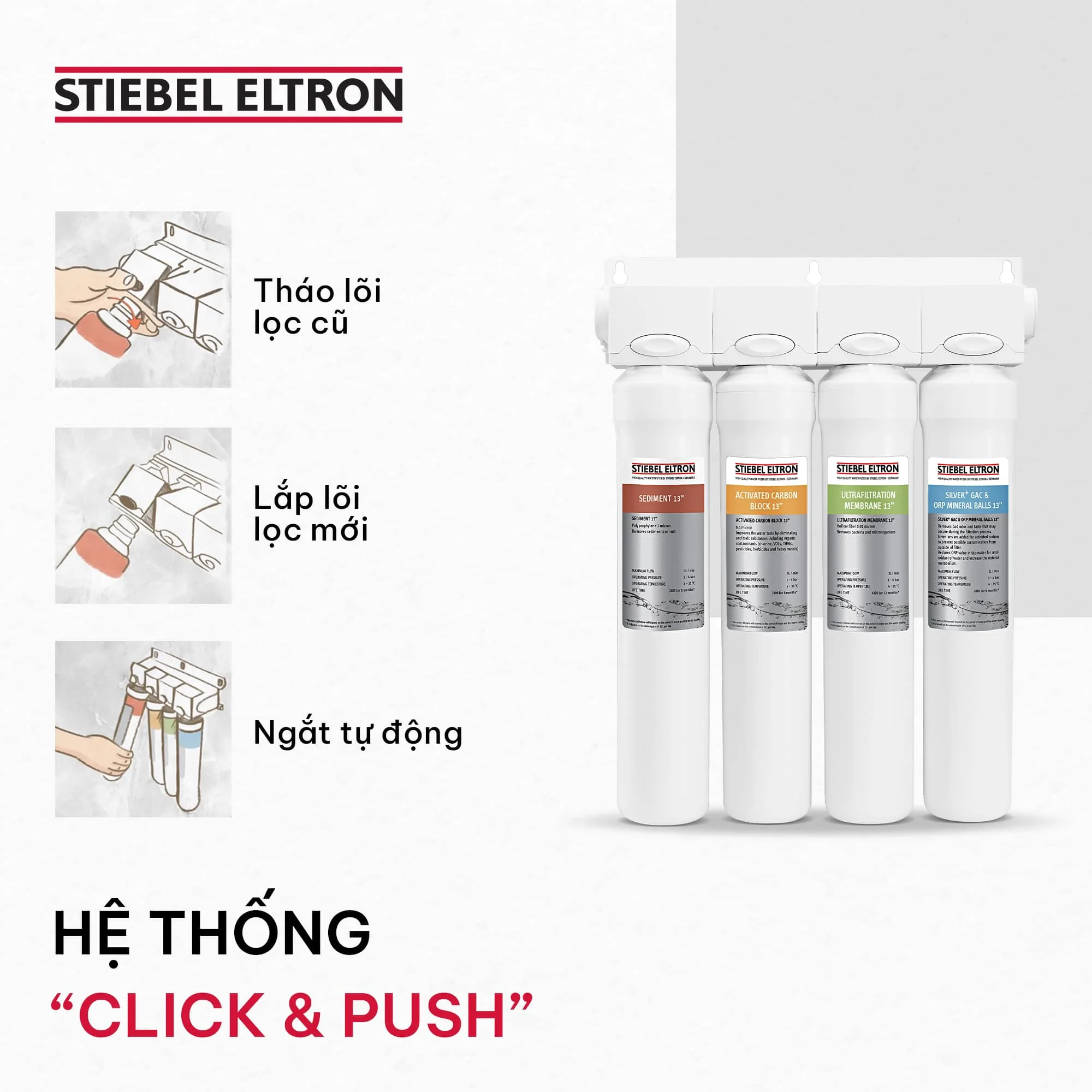 Dễ dàng thay thế lõi lọc với hệ thống "Click & Push"