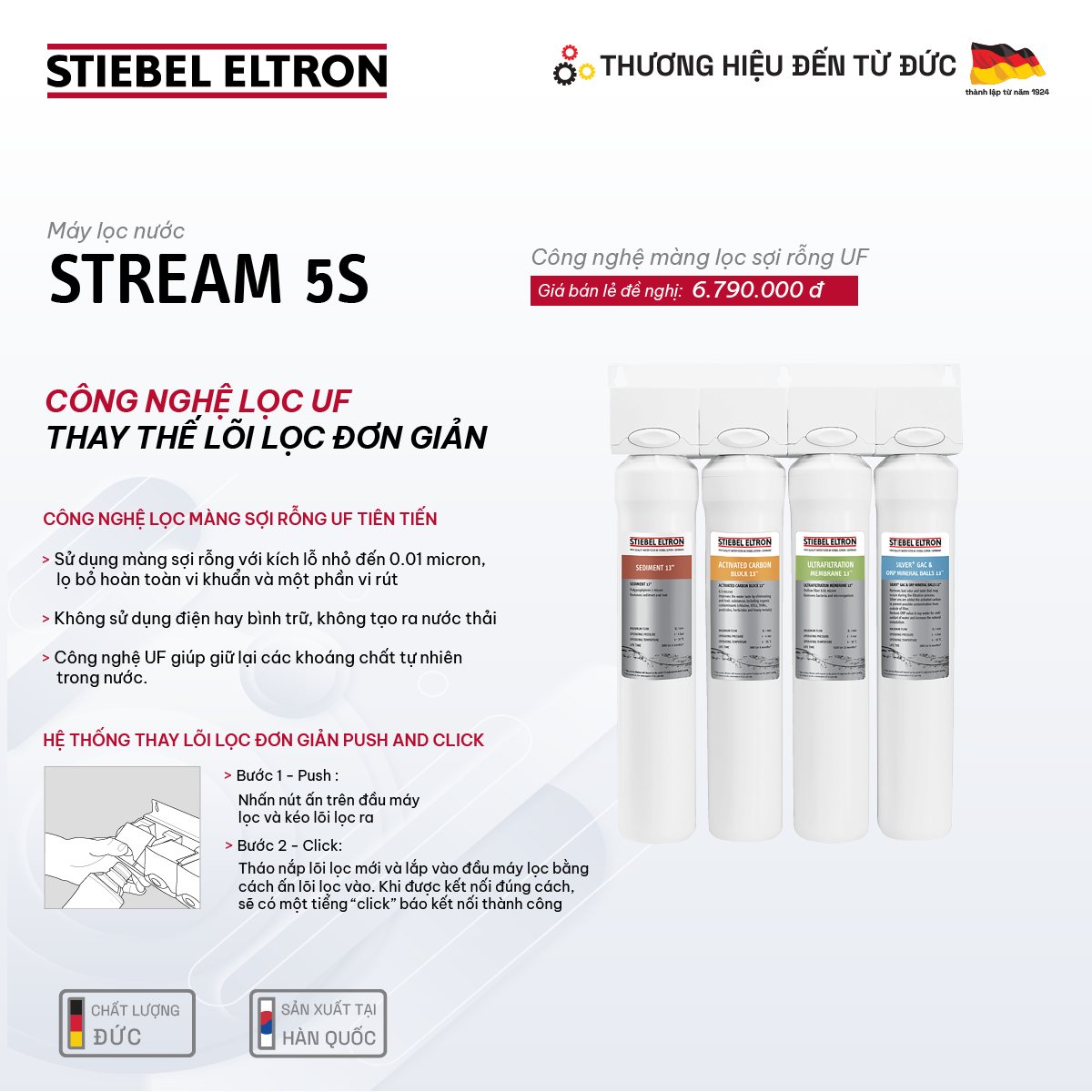 Máy lọc nước STREAM 5S 4 lõi - Công nghệ lọc UF