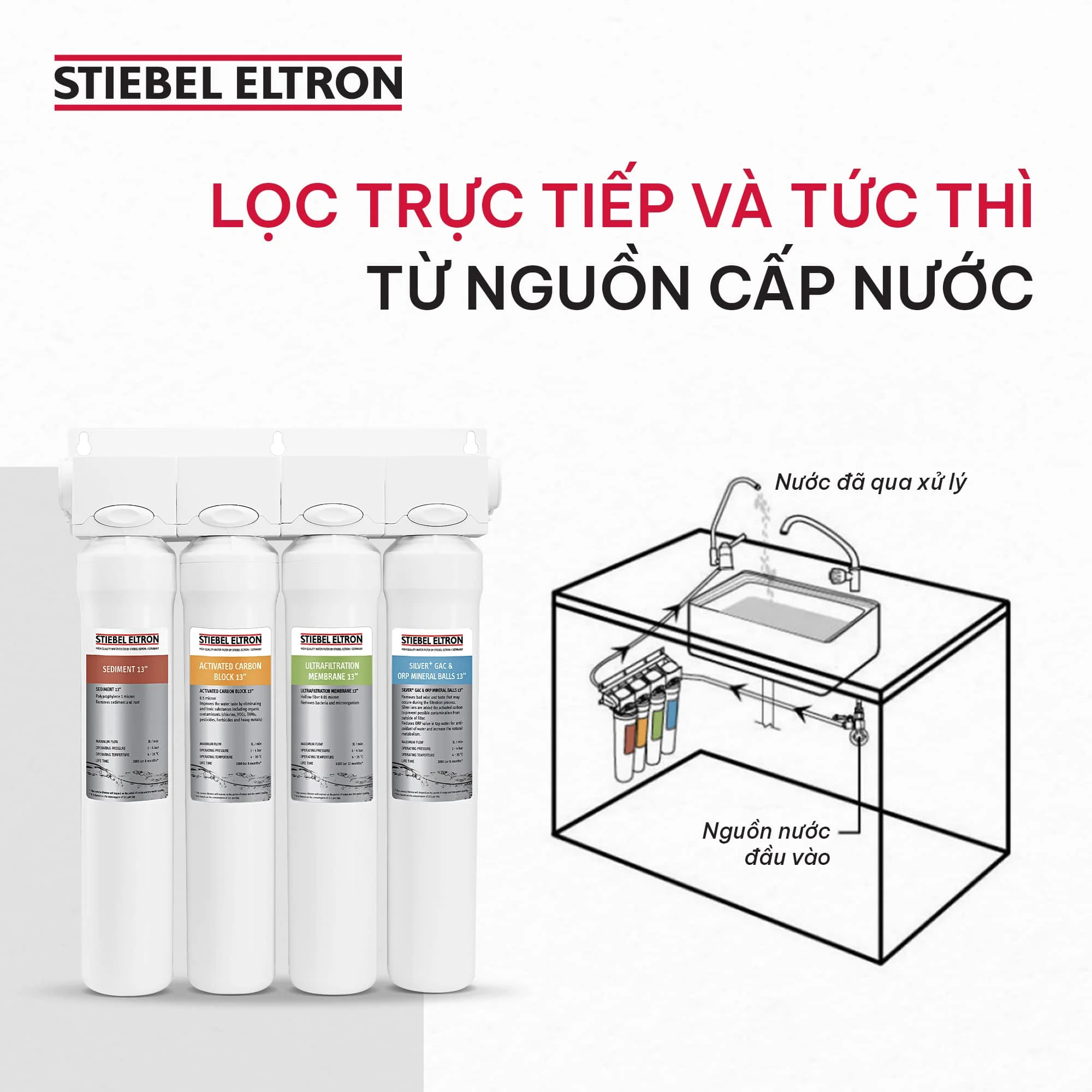 Lọc nước trực tiếp từ nguồn cấp