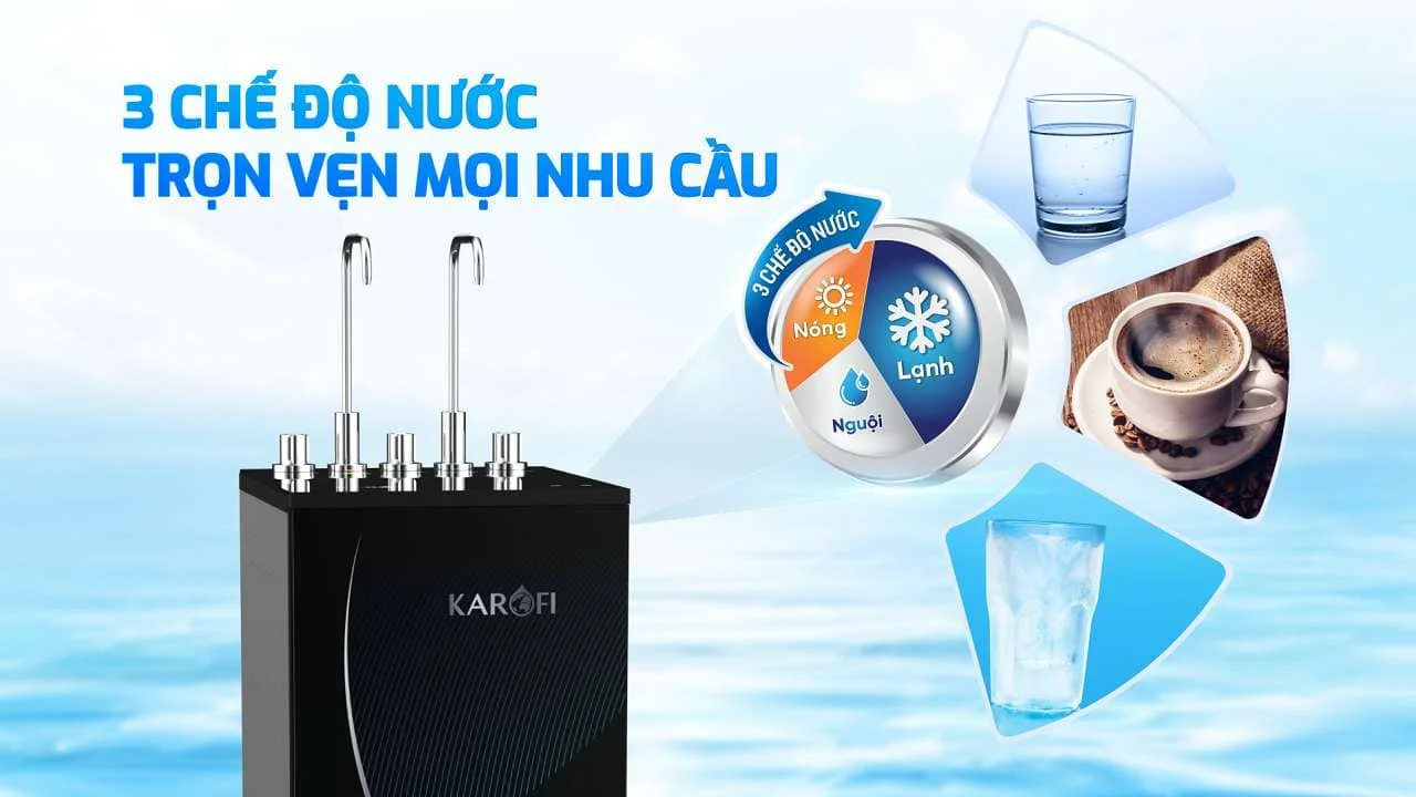 Ba chế độ nước Nóng - Lạnh - Nguội với công nghệ Zitek 4.0 hiện đại
