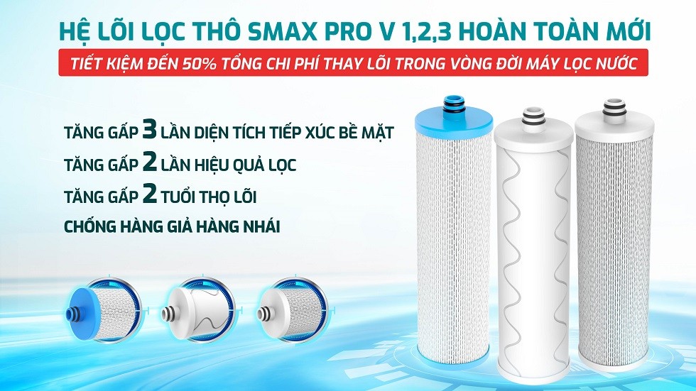 Bộ lõi lọc thô 123 SMAX Pro V trên Karofi L06