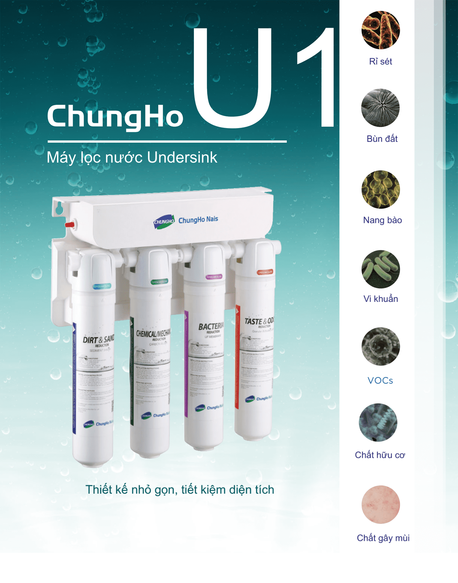 Tính năng nổi bật của máy lọc nước UF ChungHo FLUUX U1 Undersink