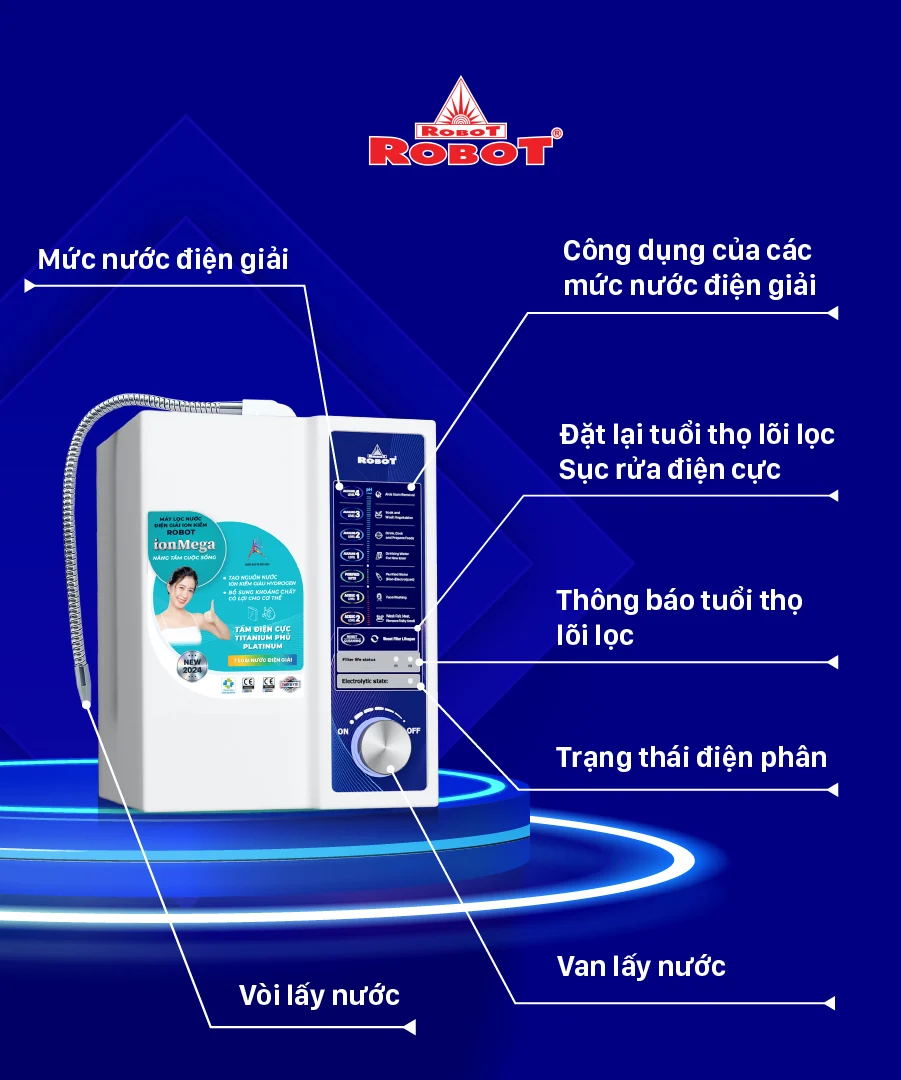 IONMEGA 97 với thiết kế nhỏ gọn thông minh