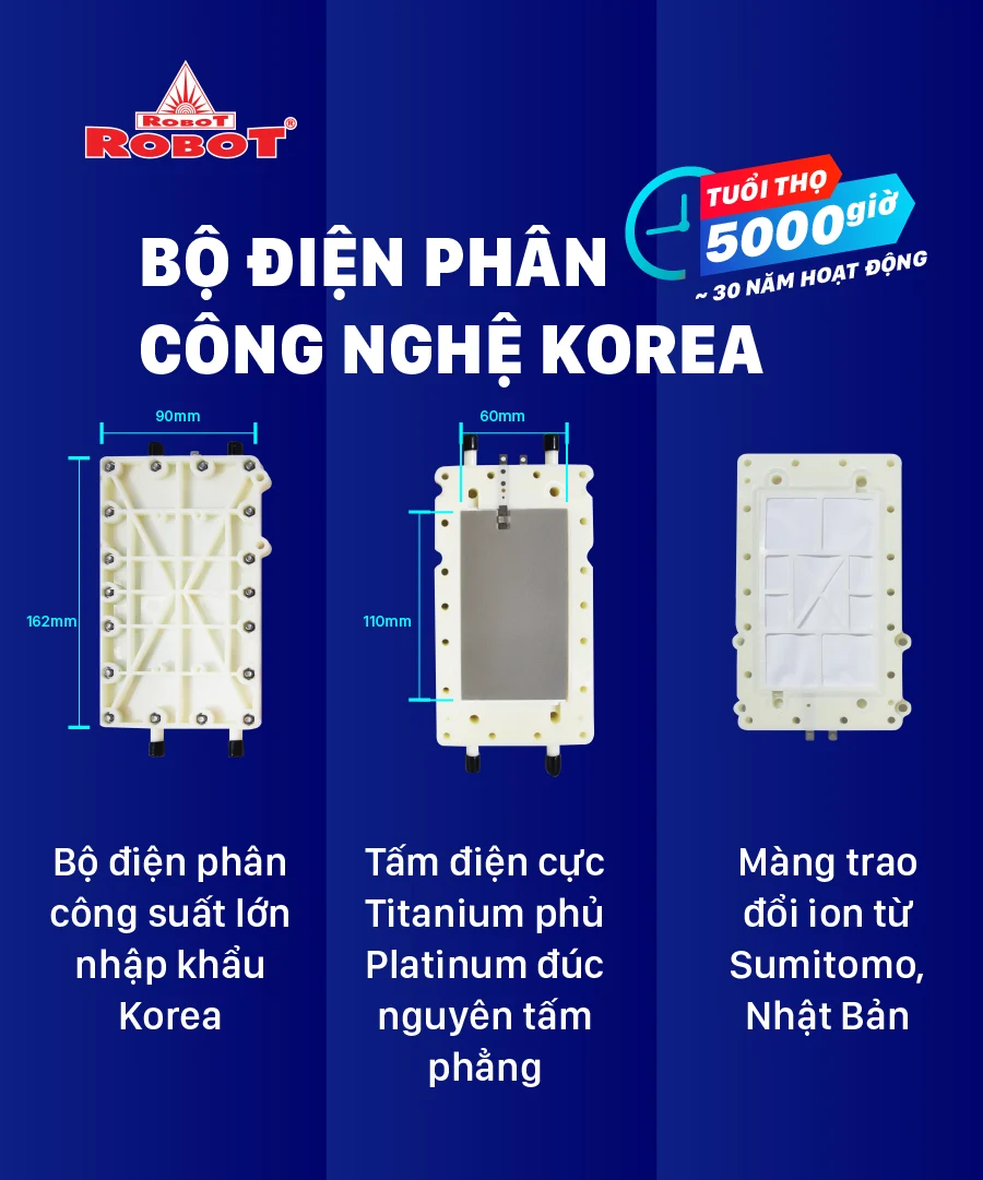 Tính năng nổi bật của bộ điện phân công nghệ Hàn Quốc