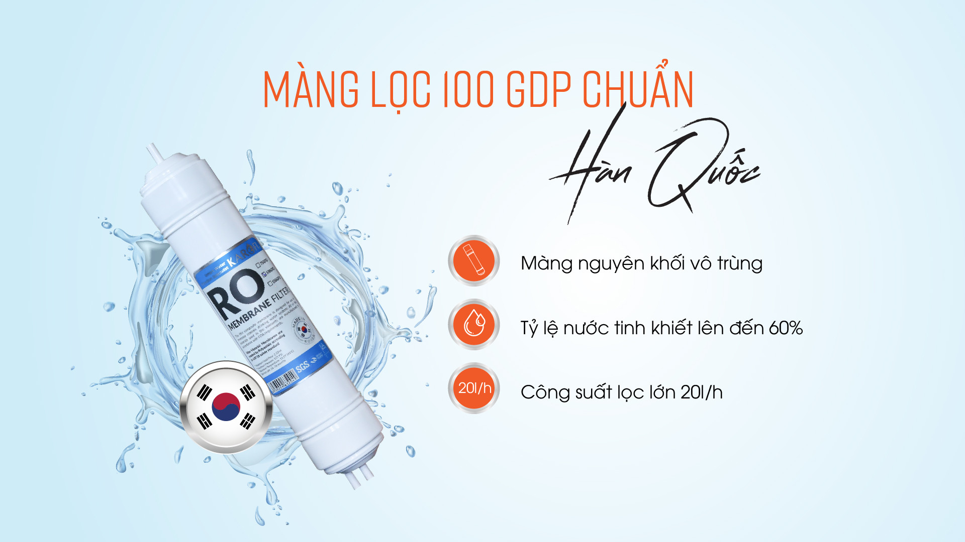 Màng lọc RO 100GPD từ Hàn Quốc