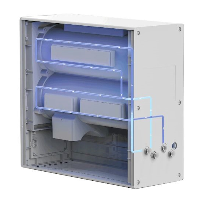 Nguyên lý lọc của Vitopure S4-RO-400G PRO