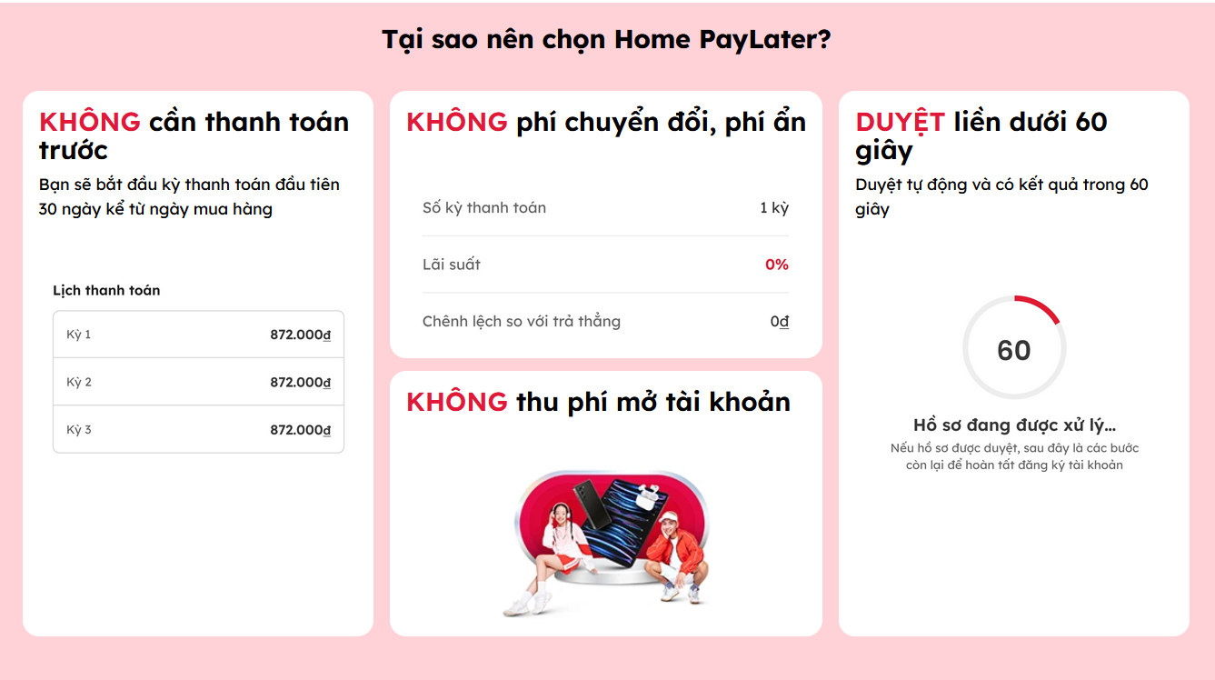 Tại sao nên chọn Home Paylater