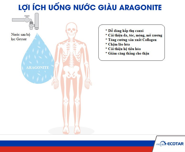 Lợi ích của nước uống giàu Aragonite