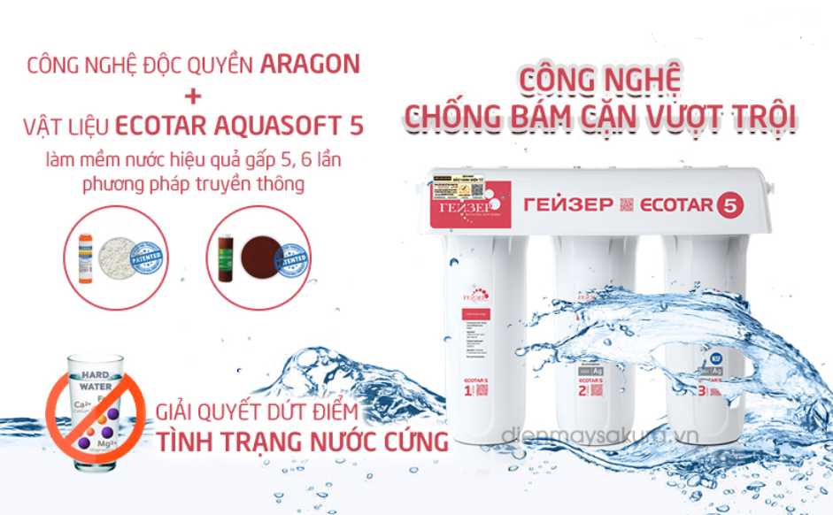 Máy lọc nước Nano Geyser Ecotar 5