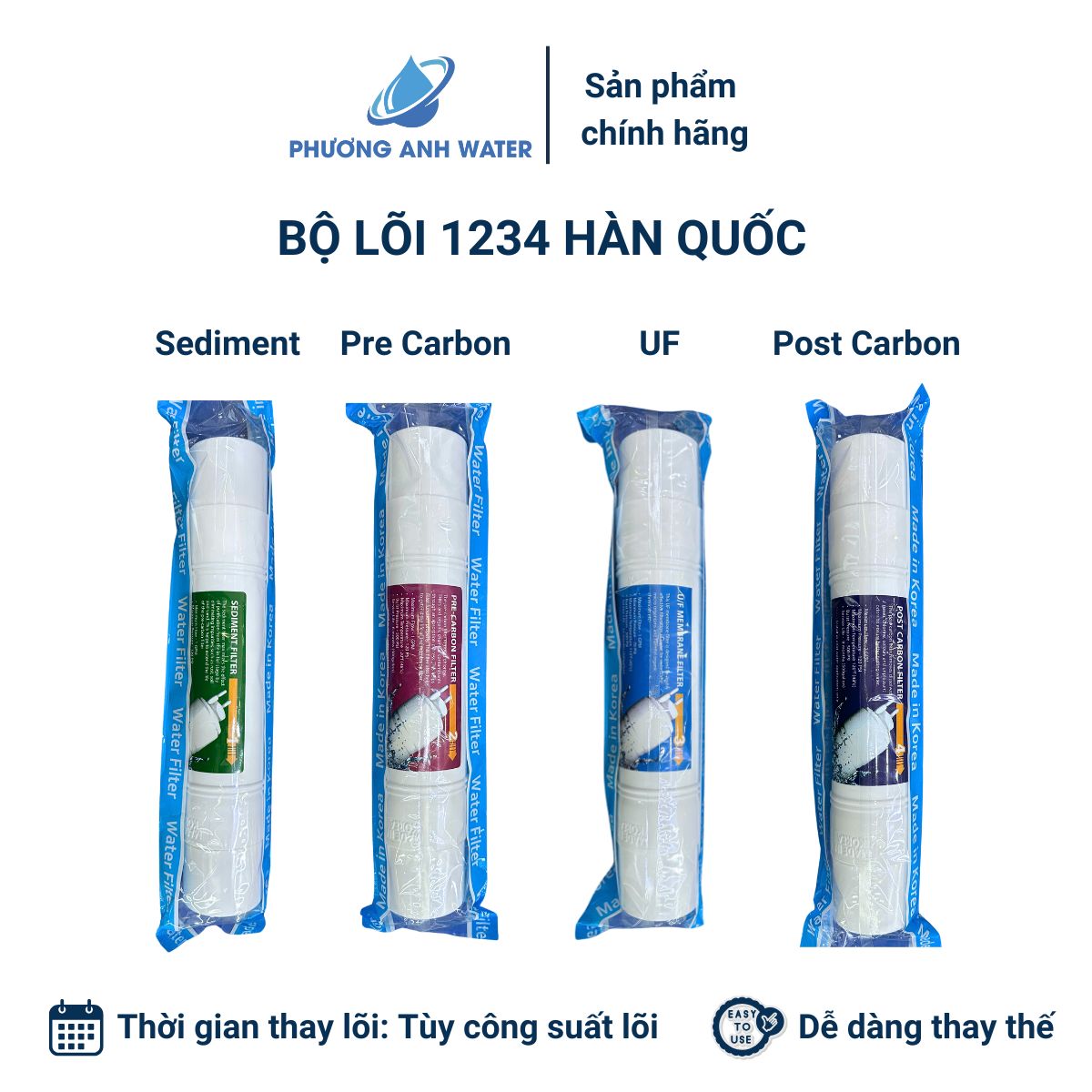 Bộ lõi lọc UF Hàn Quốc đúc nối nhanh kiểu I và kiểu U