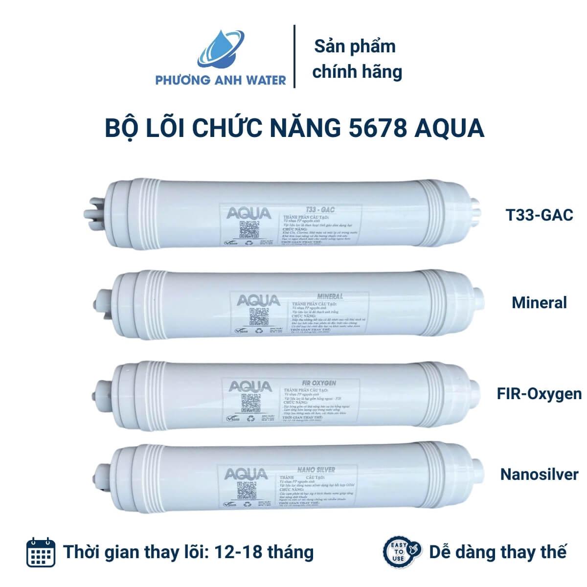 Bộ lõi khoáng chức năng 5678 và 56789 Aqua